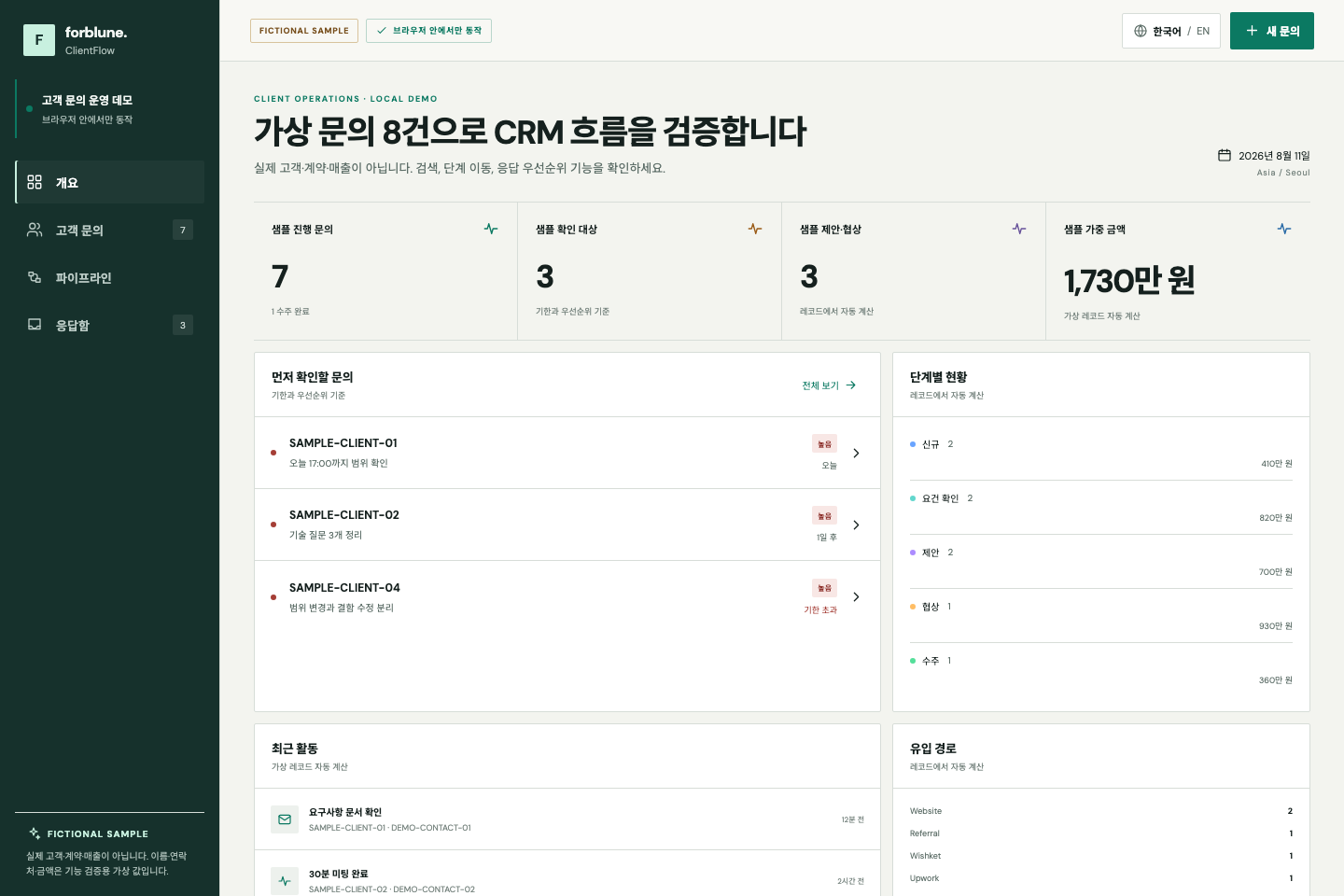 고객 문의 목록, 5단계 파이프라인과 상세 패널을 보여주는 ClientFlow 반응형 화면