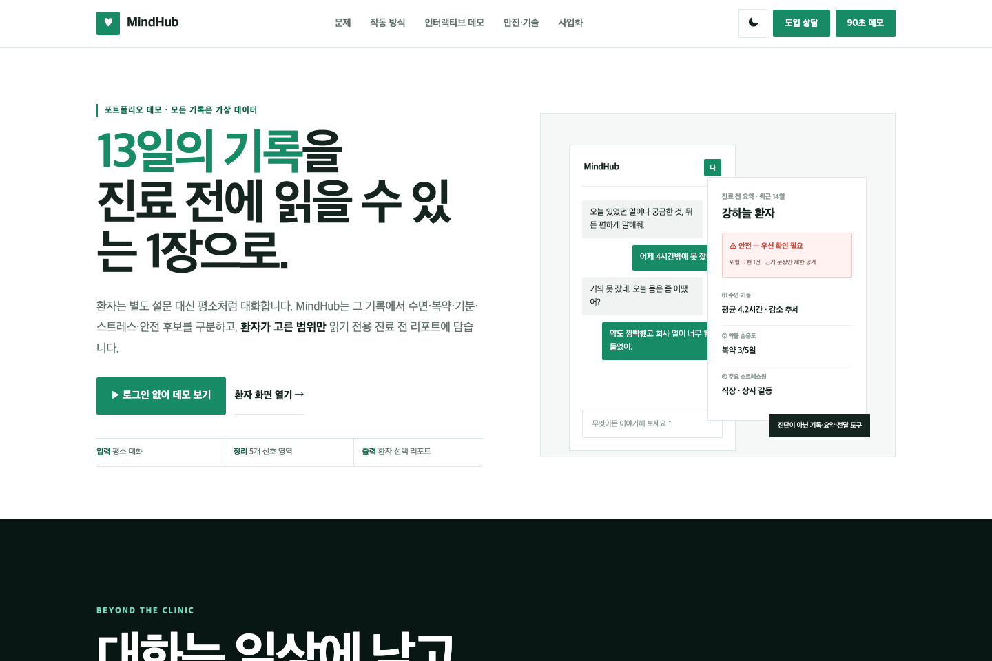 일상 기록, 공유 범위, 진료 전 요약 흐름을 보여주는 MindHub 화면