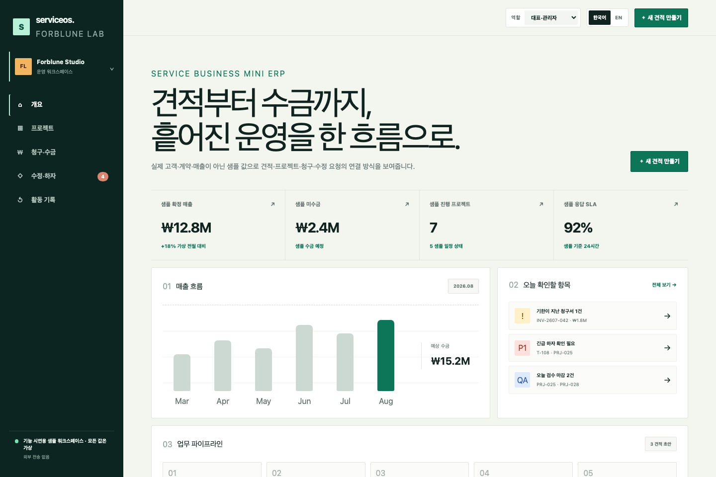 견적부터 프로젝트, 청구, 수정 요청까지 보여주는 ServiceOS 데스크톱·태블릿·모바일 화면